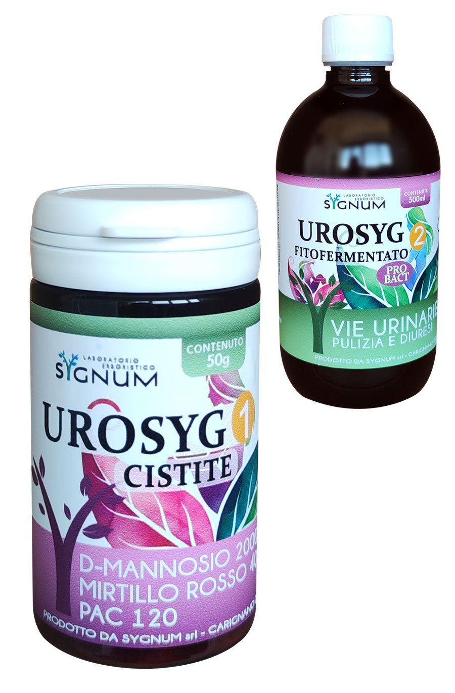 UROSYG 1, UROSYG 2. CISTITE E VIE URINARIE. SYGNUMLAB